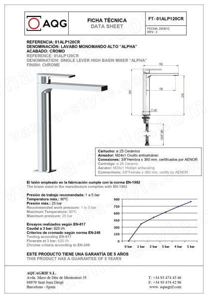 Смеситель для раковины AQG Alpha 01ALP120CR, хром, хром
