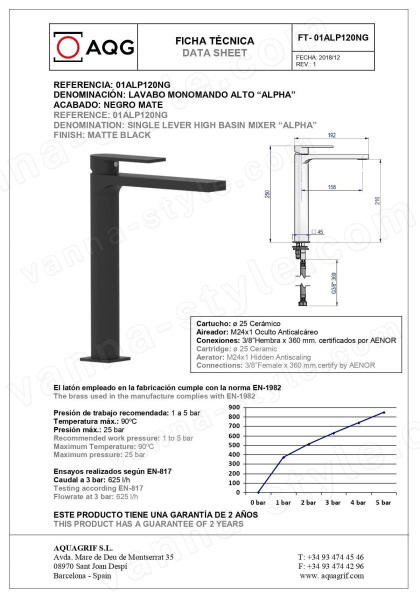 Смеситель для раковины AQG Alpha 01ALP120NG, черный матовый, черный матовый