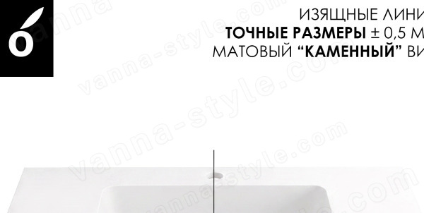 Раковина Oliveeka Urban 80x50 с отверстием под смеситель, белая