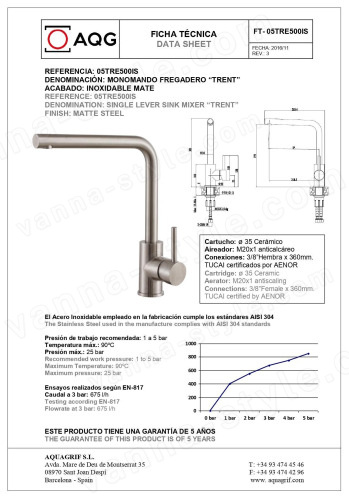 Смеситель для кухни AQG Nox trend 05TRE500IS, зачищенный никель